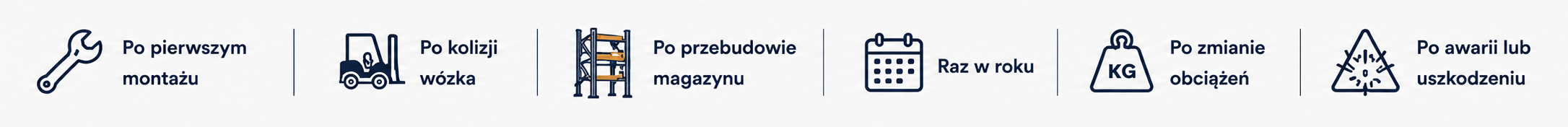 kiedy nalezy robić przegląd regałów paletowych magazynowych